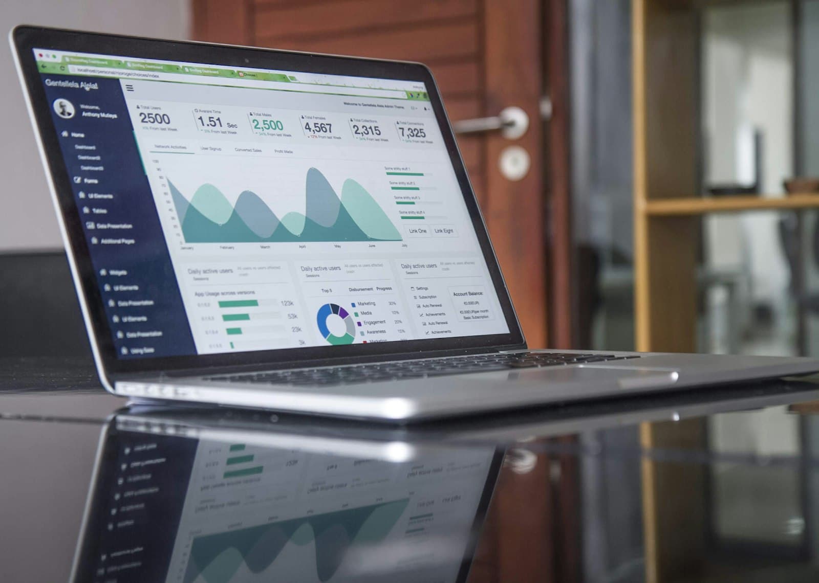 Calcul de budget pour un site web sur mesure — tarifs développement web